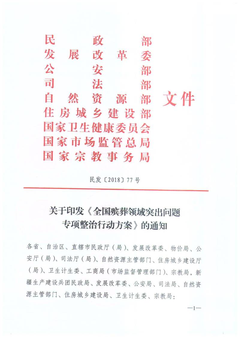 关于印发《**殡葬领域突出问题专项整治行动方案
